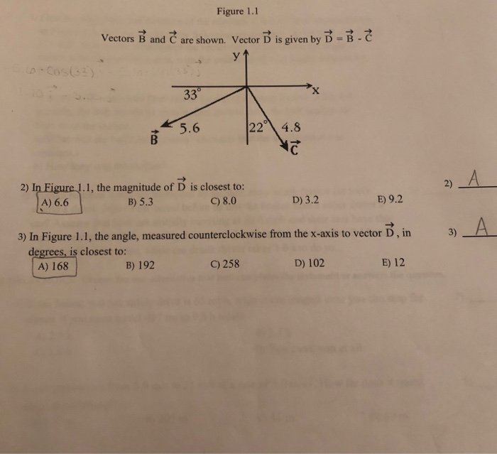 Solved Figure 1.1 Vectors B And 7 Are Shown. Vector B Is | Chegg.com