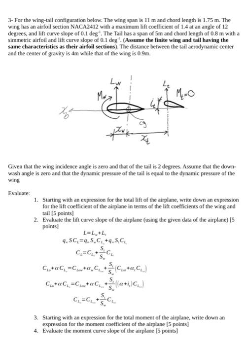 Solved 3- For the wing-tail configuration below. The wing | Chegg.com