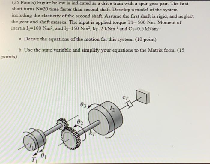 Solved (25 Points) Figure below is indicated as a drive | Chegg.com