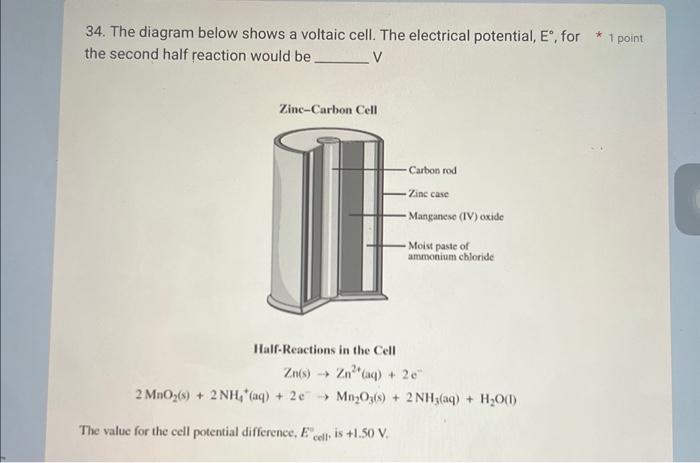 Solved 34. The Diagram Below Shows A Voltaic Cell. The | Chegg.com