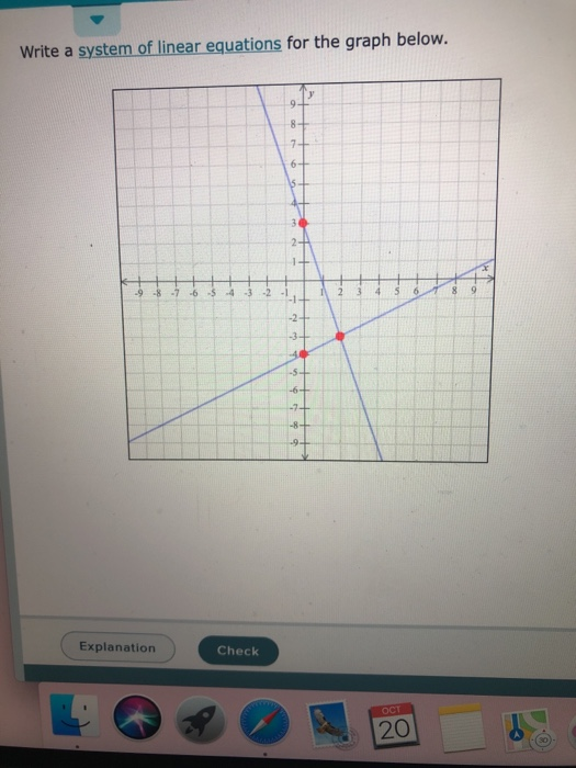 Solved Write a system of linear equations for the graph | Chegg.com