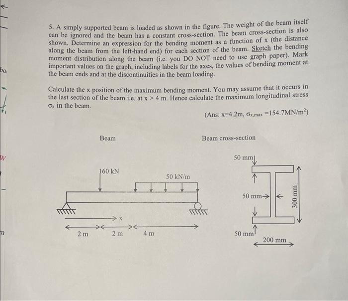 Solved 5. A simply supported beam is loaded as shown in the | Chegg.com