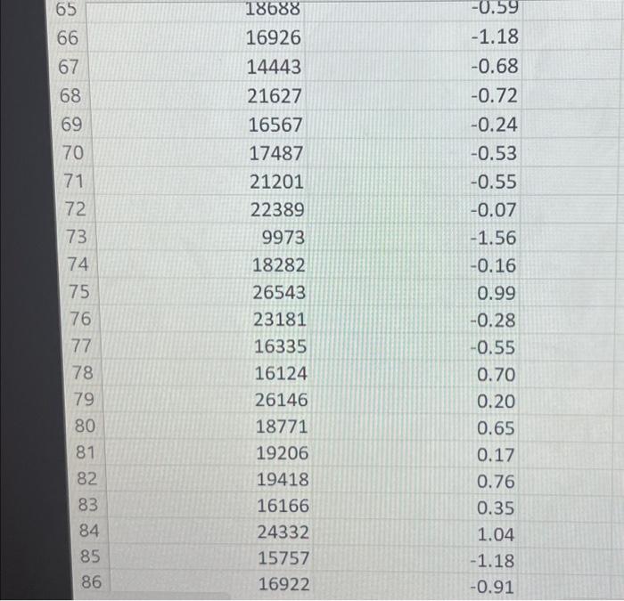 Solved im a bit confoused and dont know how to use the data  