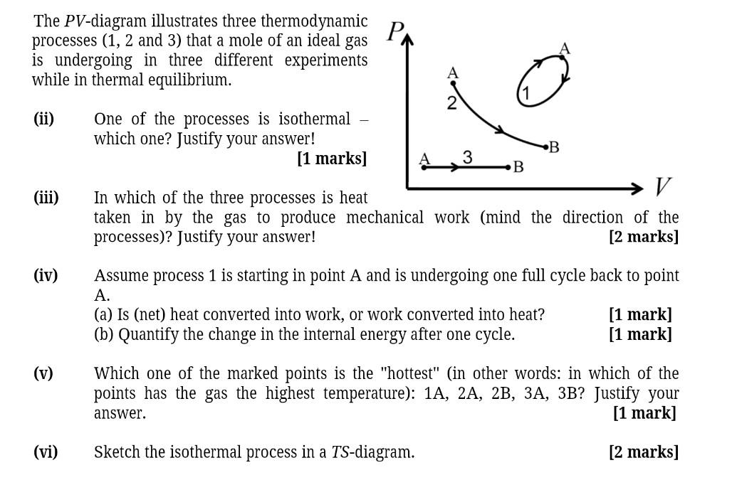 Solved Р. The PV-diagram illustrates three thermodynamic | Chegg.com