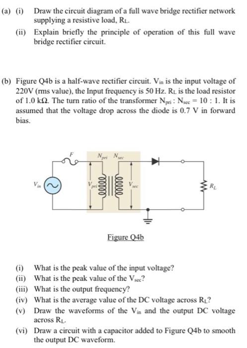 Explain bridge store rectifier