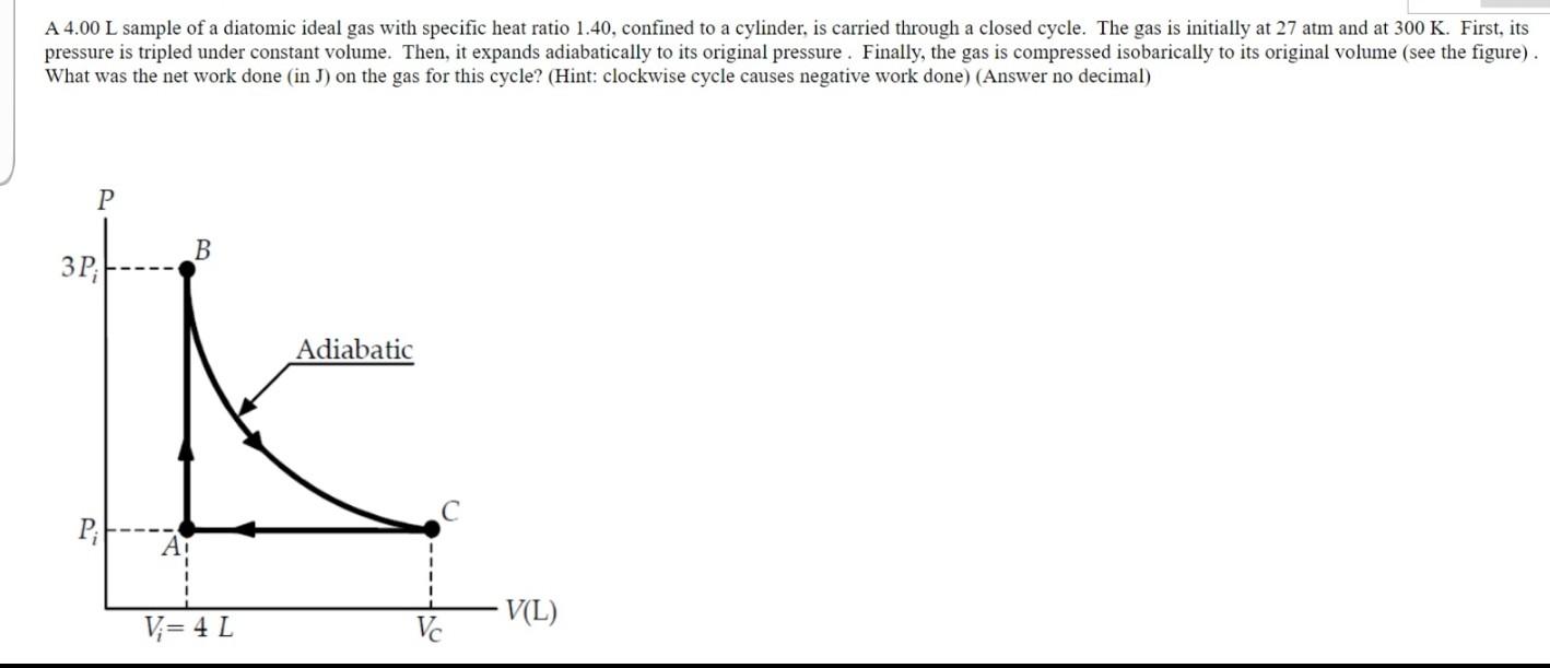 Solved A 4.00 L sample of a diatomic ideal gas with specific | Chegg.com