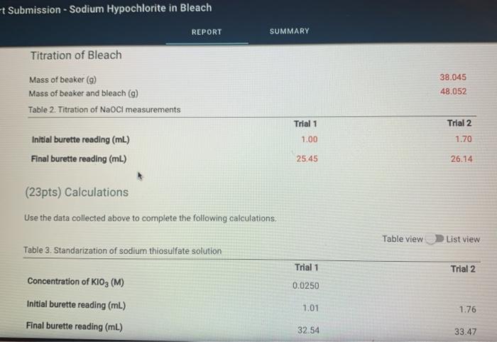 Solved -t Submission - Sodium Hypochlorite in Bleach REPORT | Chegg.com