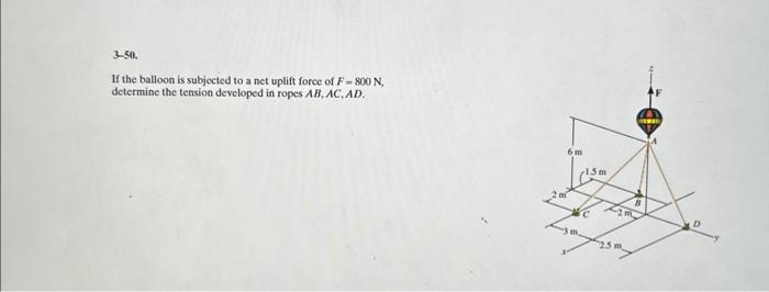 Solved 3−50. If the balloon is subjected to a net uplift | Chegg.com