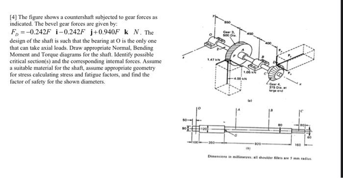 Solved Gear 3. SOODS [4] The figure shows a countershaft | Chegg.com
