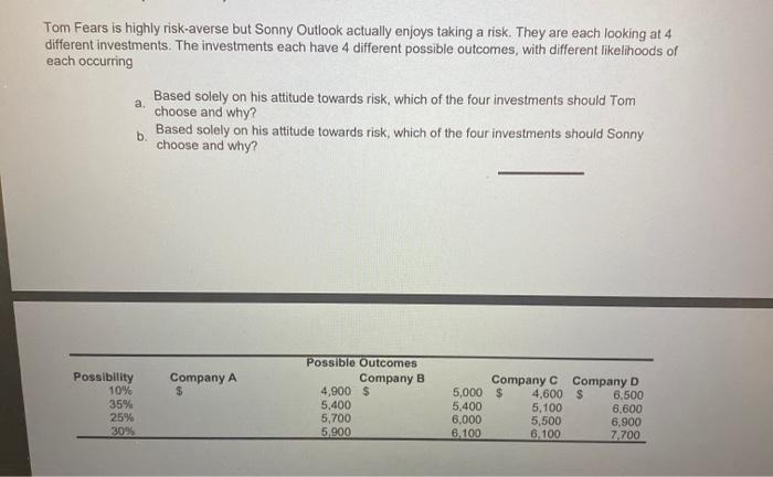 Solved Tom Fears is highly risk-averse but Sonny Outlook | Chegg.com
