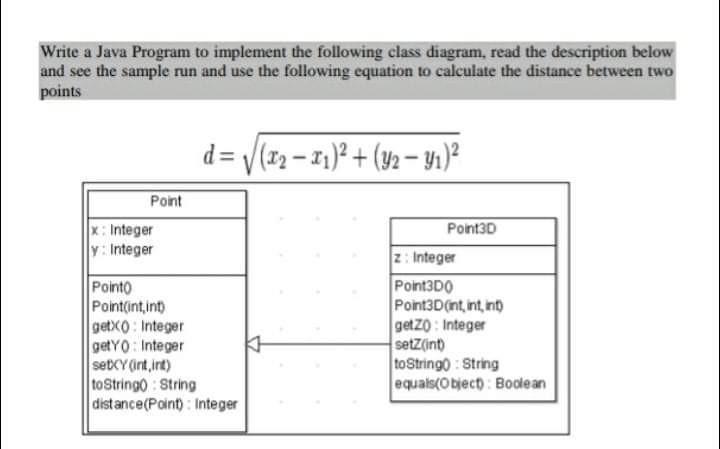 Solved Write a Java Program to implement the following class | Chegg.com