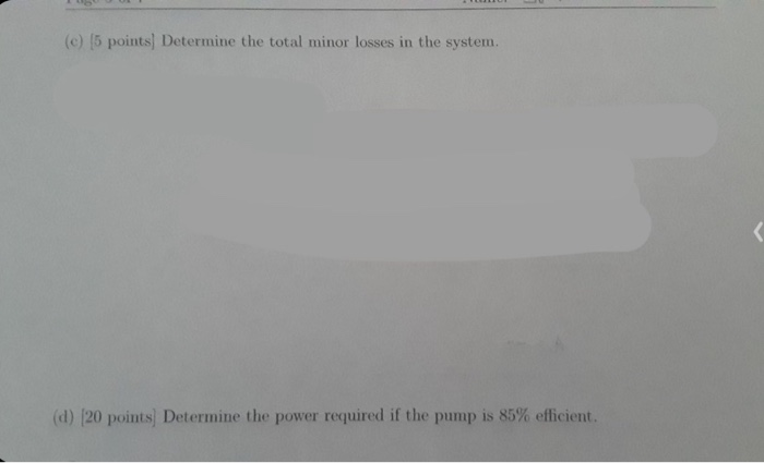 Solved Problem 3 (30 points total) The figure shown below | Chegg.com