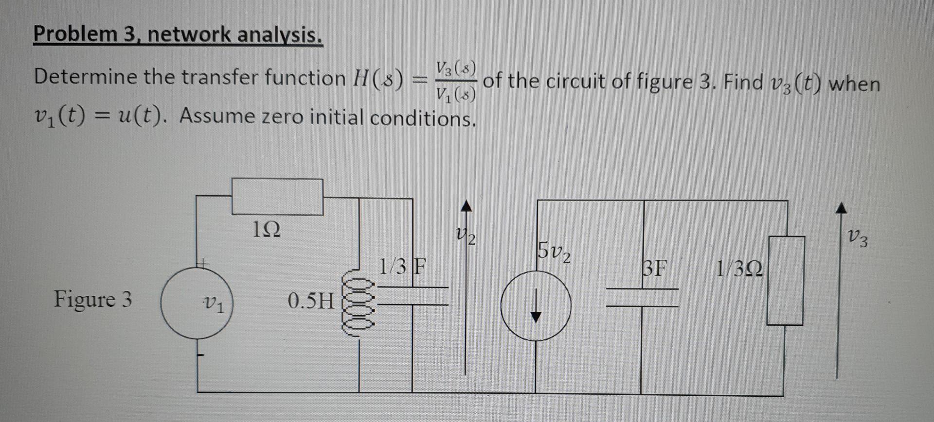 Solved Problem 3, network analysis. Determine the transfer | Chegg.com