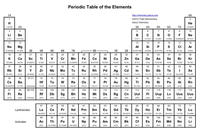 Solved Ca+2H2O→Ca(OH)2+H2 If 202.98 grams of H2 are | Chegg.com