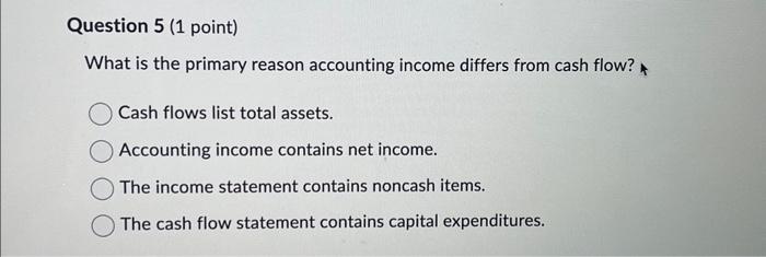 Solved What is the primary reason accounting income differs | Chegg.com