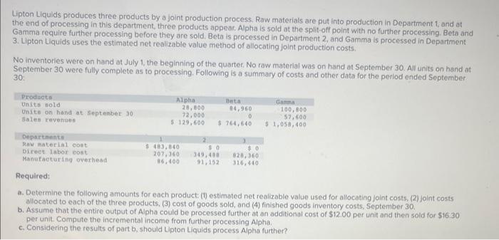 Solved Lipton Liquids Produces Three Products By A Joint | Chegg.com
