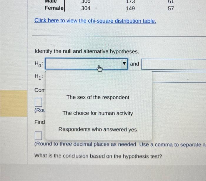 A Poll Was Conducted To Investigate Opinions About Global Warming The