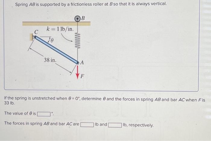 Solved Spring AB is supported by a frictionless roller at B | Chegg.com