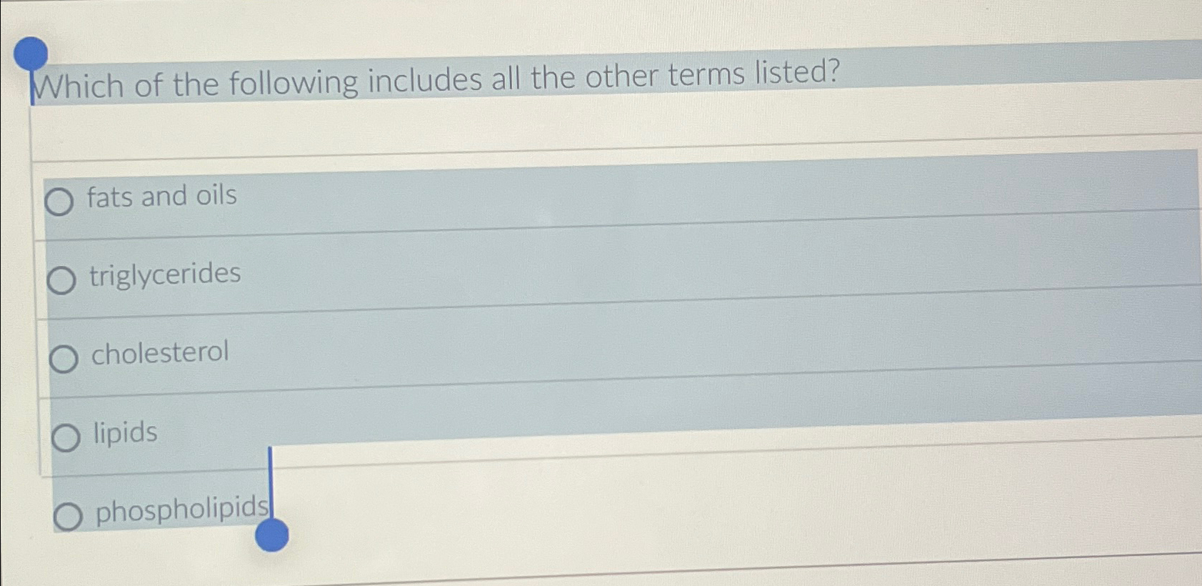 Solved Which of the following includes all the other terms | Chegg.com