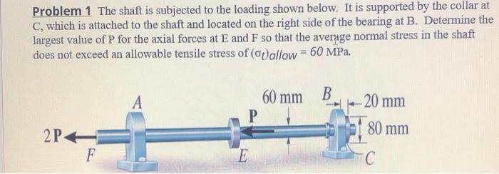 Solved Problem 1 The shaft is subjected to the loading shown | Chegg.com