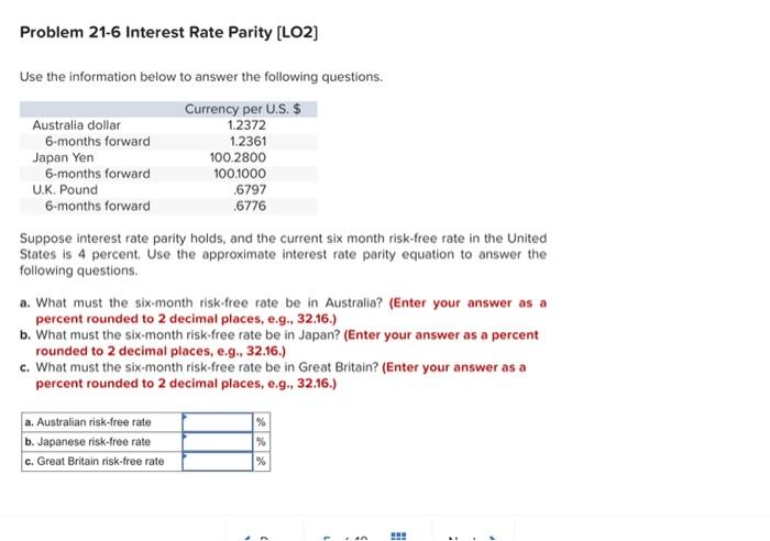 Solved Problem 21-6 Interest Rate Parity [LO2] Use the | Chegg.com