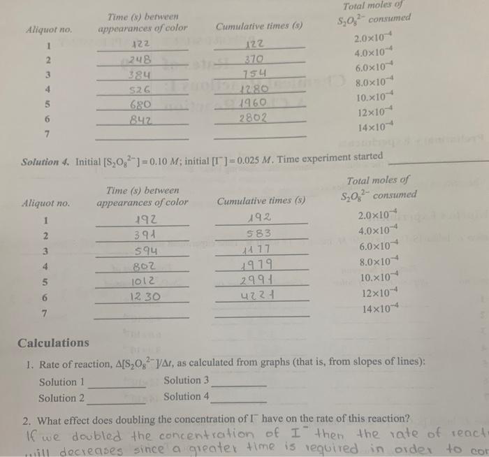 B. Kinetics Experiment Solution 1. Initial | Chegg.com