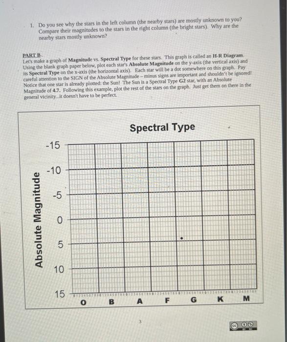 Could never find a type chart I likedso I made one. : r/TheSilphRoad