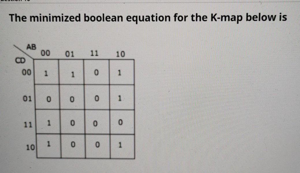 Solved The minimized boolean equation for the K-map below is | Chegg.com