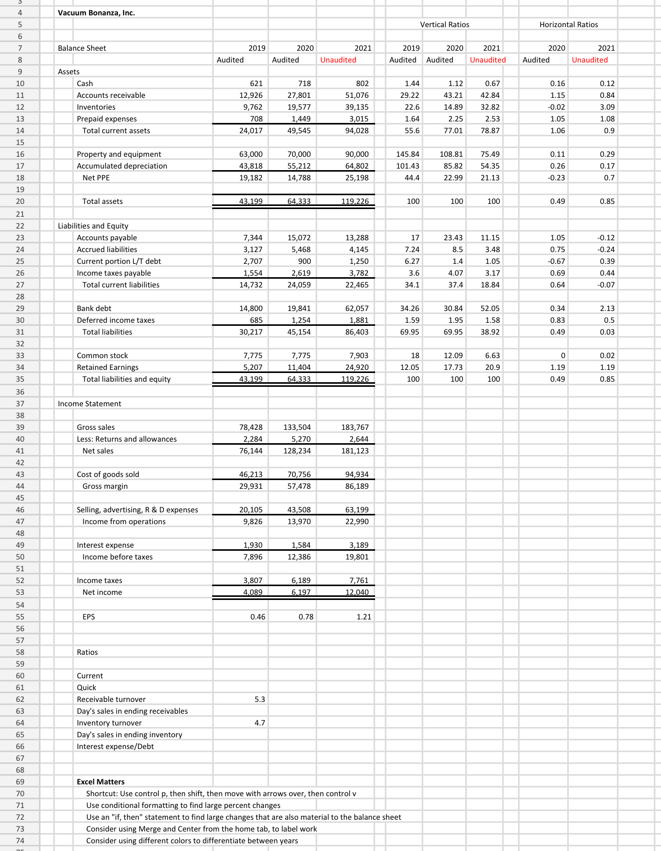 Solved complete the analysis using the Excel workbook | Chegg.com