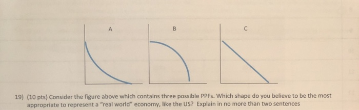 Solved А B С 19) (10 pts) Consider the figure above which | Chegg.com