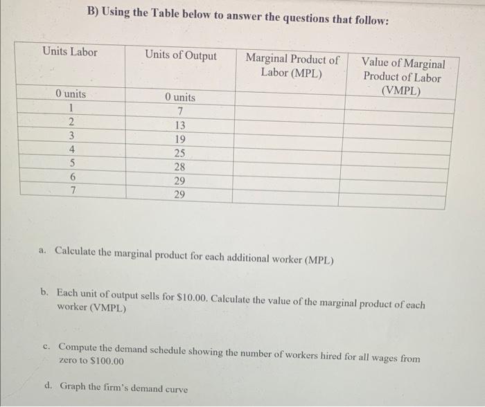 Solved B) Using The Table Below To Answer The Questions That | Chegg.com