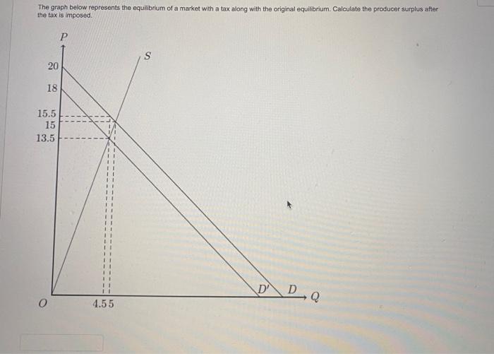 Solved The graph below represents the equilibrium of a | Chegg.com