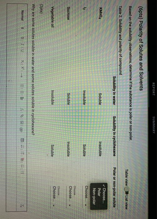 Solved Polarity of Solvents Table 1. Solubility observations