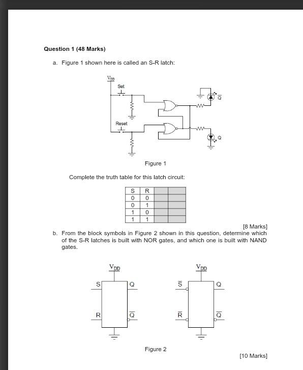 Solved a. Figure 1 shown here is called an S−R latch