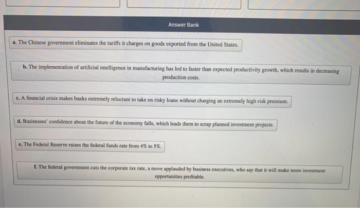 Solved The Fed Model - Work It Out Determine Whether The | Chegg.com