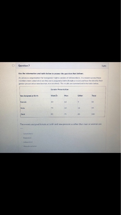 Solved Question 7 Use the information and table below to | Chegg.com