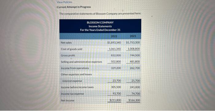 Solved The comparative statements of Blossom Company are | Chegg.com