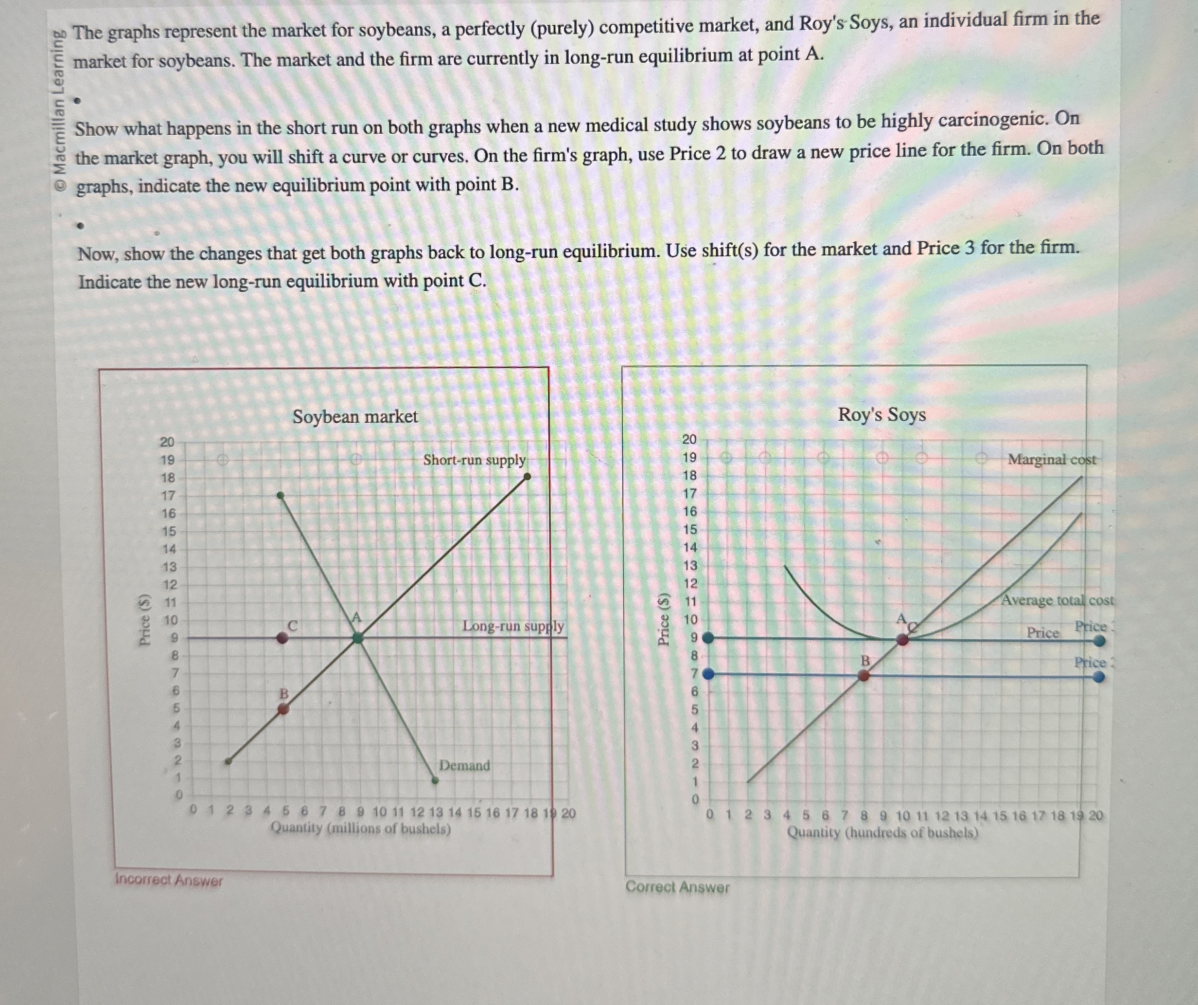 Solved An The Graphs Represent The Market For Soybeans A Chegg Com