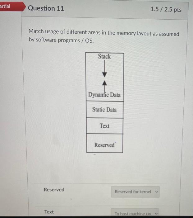 Solved Reserved Text Static data Dynamic data | Chegg.com