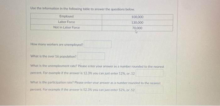 Solved Use the information in the following table to answer | Chegg.com