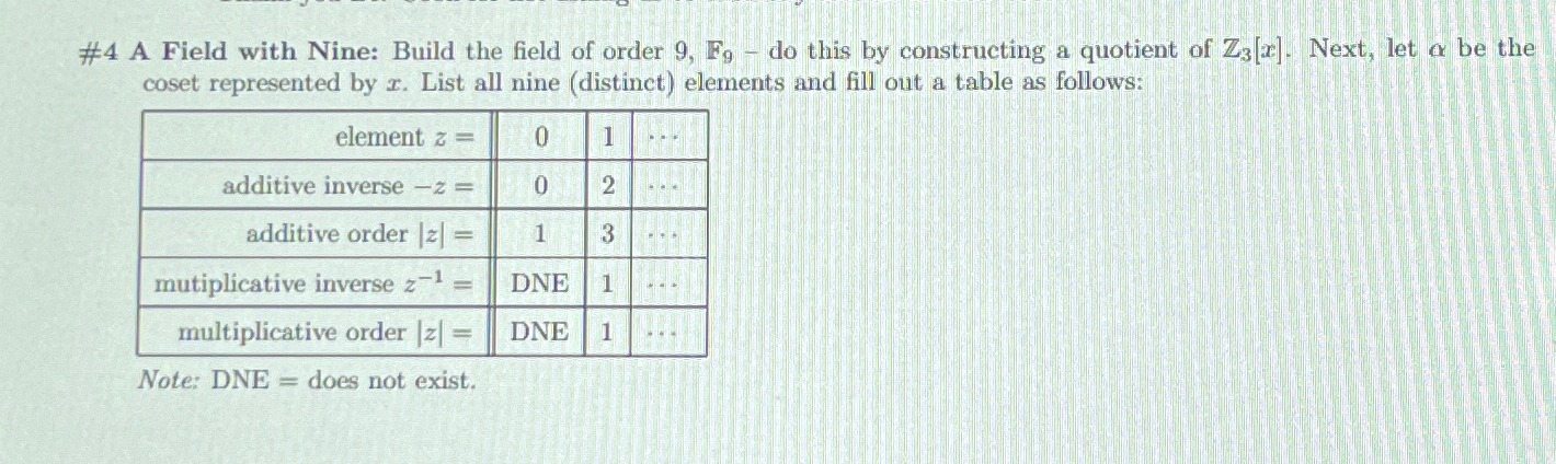 Solved #4 ﻿A Field with Nine: Build the field of order 9,F9- | Chegg.com