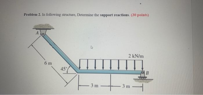 Solved Problem 2. In Following Structure, Determine The | Chegg.com