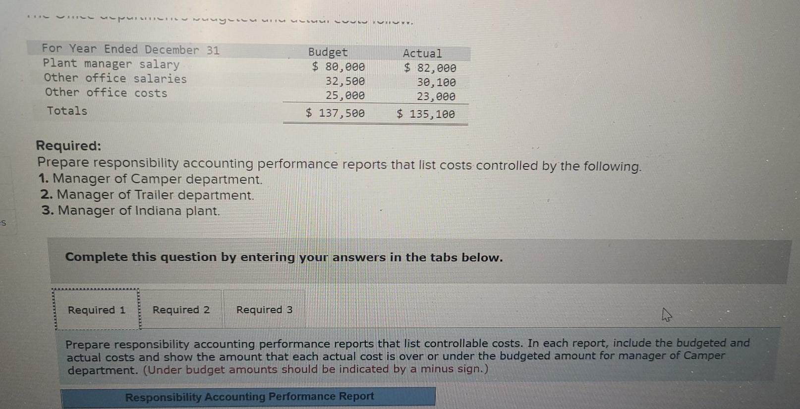 solved-ana-perez-is-the-plant-manager-of-travel-free-s-chegg