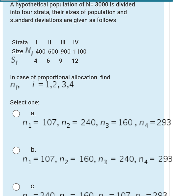 Solved A Hypothetical Population Of N 3000 Is Divided Into Chegg Com
