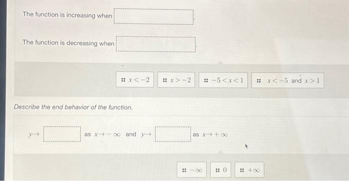 Solved Determine when the function is positive, negative, | Chegg.com