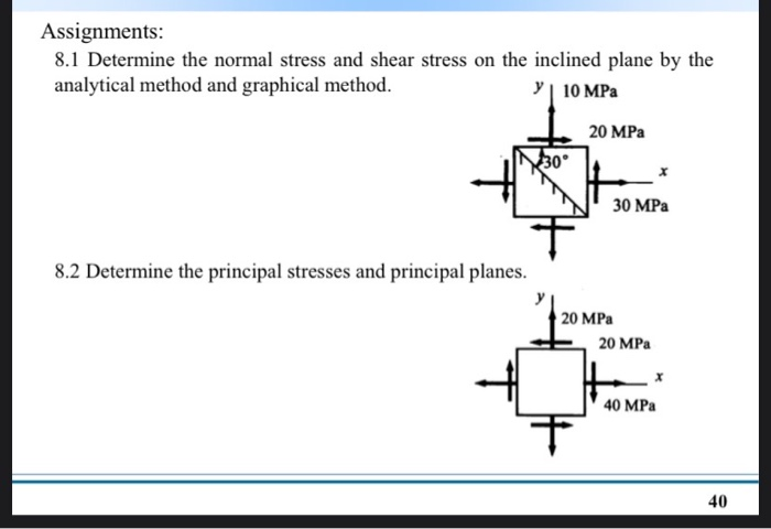 Solved Assignments: 8.1 Determine The Normal Stress And | Chegg.com