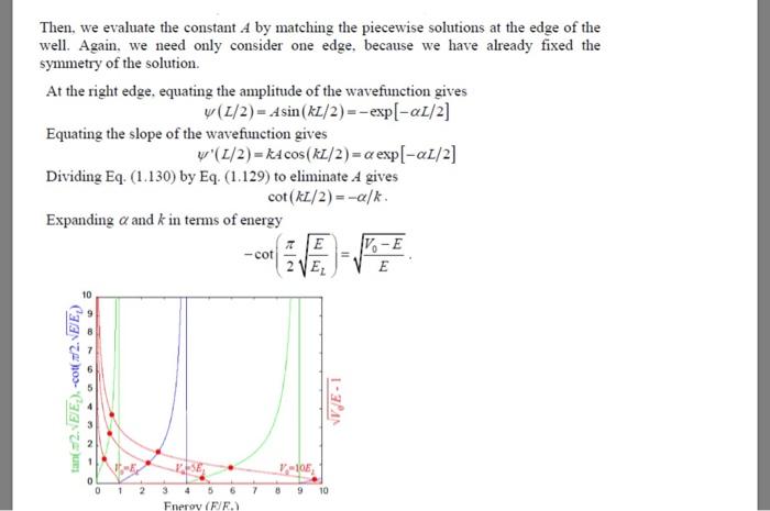 Solved I need more more and more detail about the solution | Chegg.com