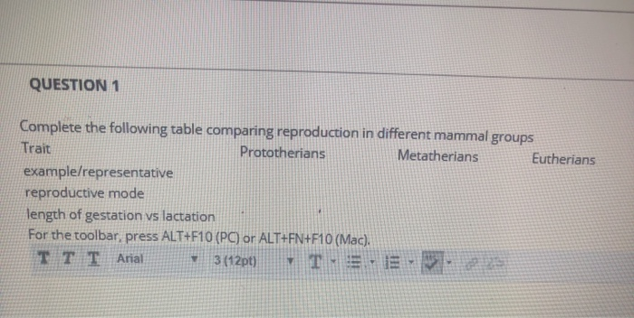 Solved QUESTION 1 Complete the following table comparing | Chegg.com
