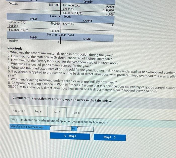 Solved Selected T-accounts of Moore Company are given below | Chegg.com