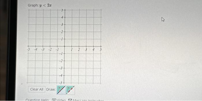 Solved Graph: y